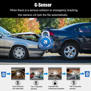 Dual Lens Car DVR LED Display and Control Panel