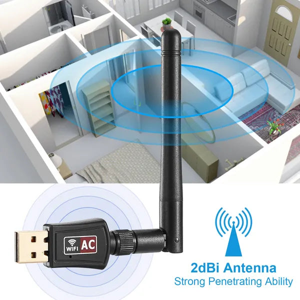 USB WiFi Adapter dual band 2.4G/5G