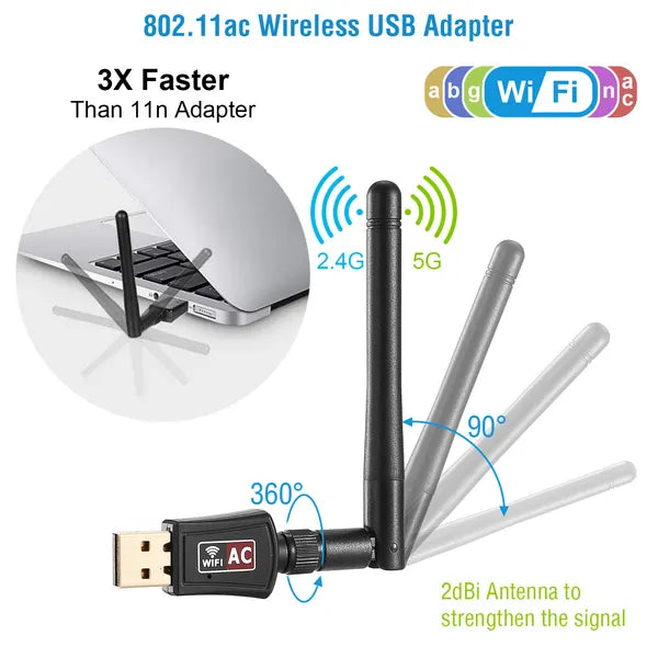 USB WiFi Adapter dual band 2.4G/5G