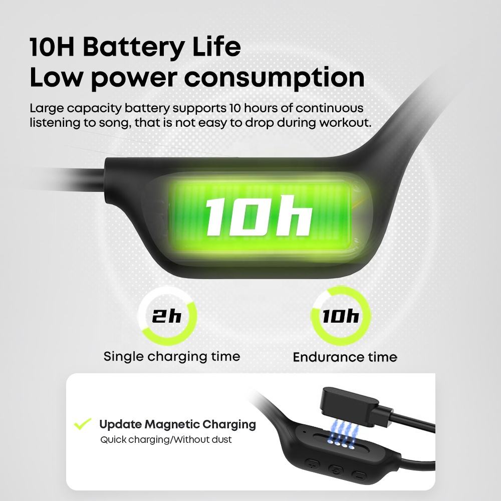 Waterproof Bluetooth Headset IPX8 for swimming