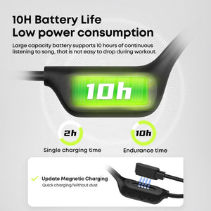 Waterproof Bluetooth Headset IPX8 for swimming